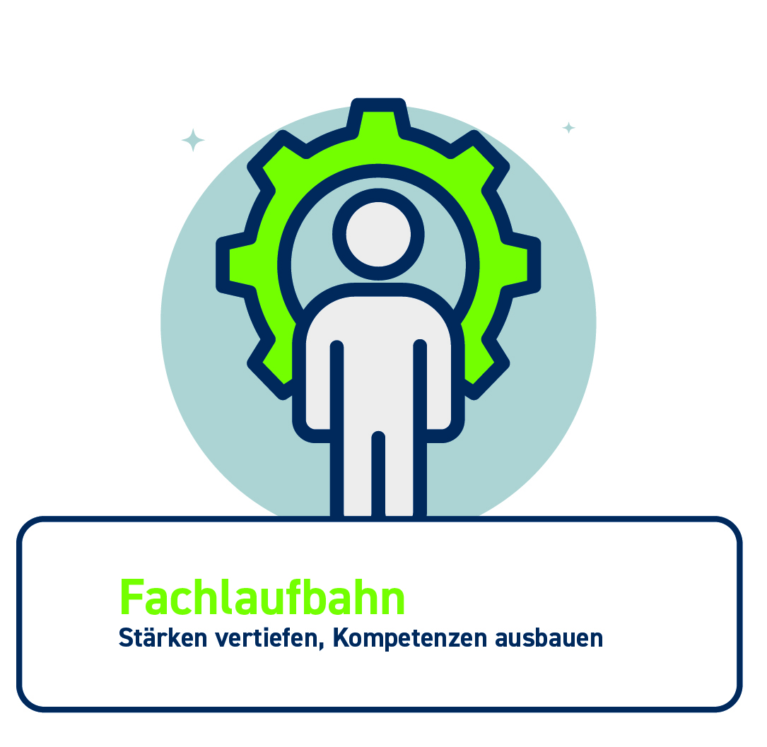 Grafik Laufbahnen KJA Köln Fachlaufbahn Text (c) KJA Köln Grafik Laufbahnen KJA Köln Fachlaufbahn Text