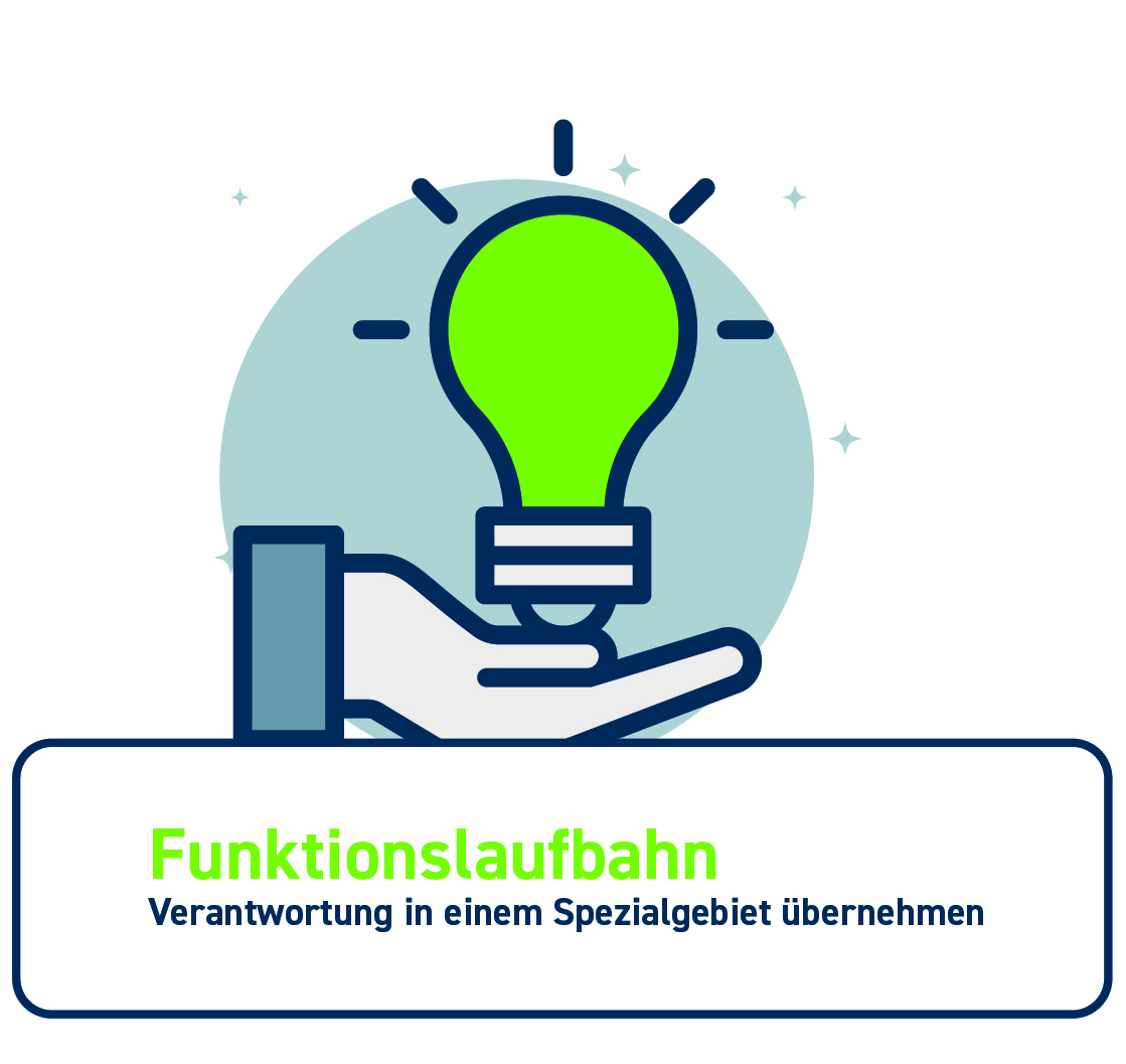 Grafik Laufbahnen KJA Köln Funktionslaufbahn Text (c) KJA Köln Grafik Laufbahnen KJA Köln Funktionslaufbahn Text