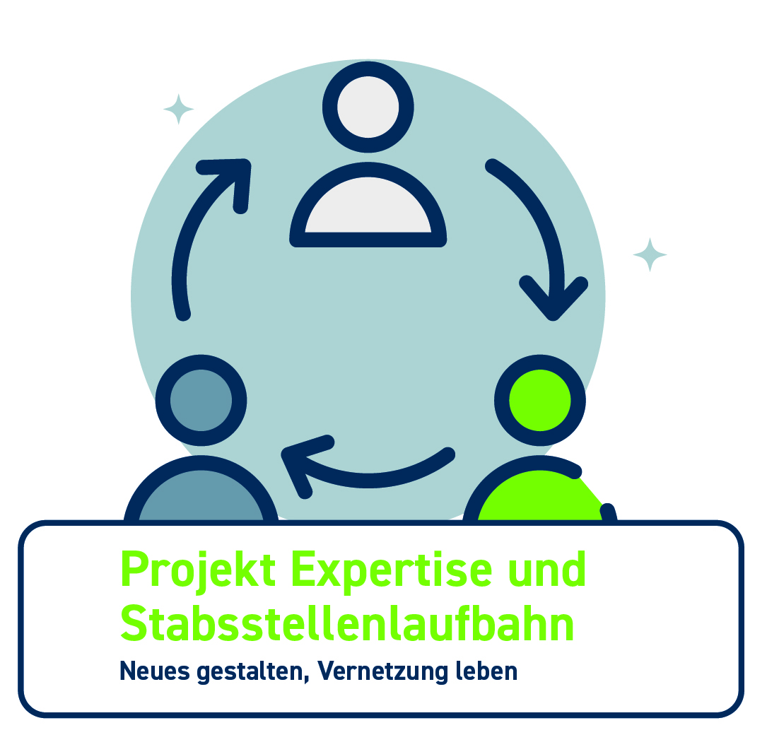 Grafik Laufbahnen KJA Köln Projekt Expertise Text (c) KJA Köln Grafik Laufbahnen KJA Köln Projekt Expertise Text