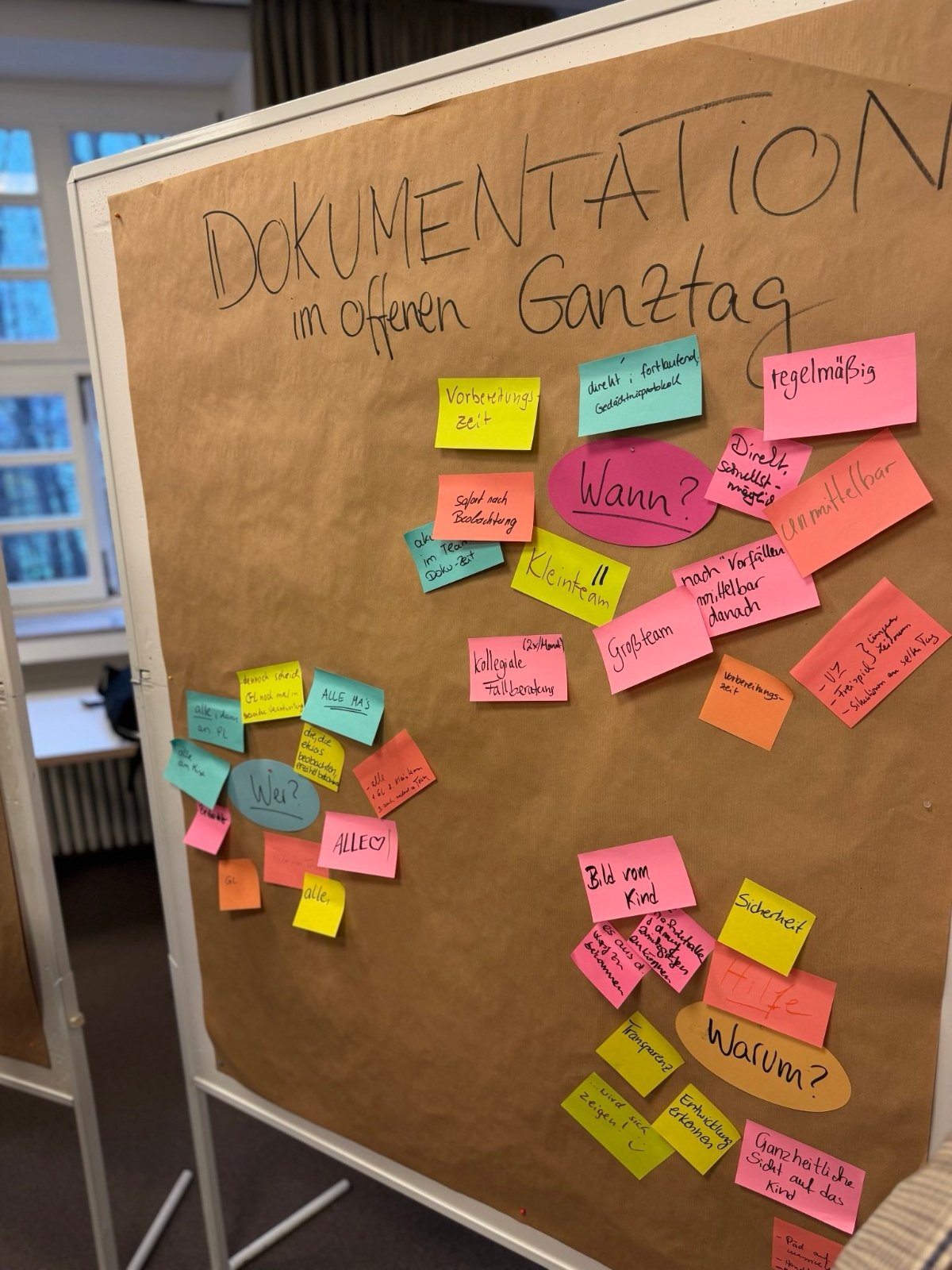 Klausur_Dokumentation in der OGS (c) KJA Köln